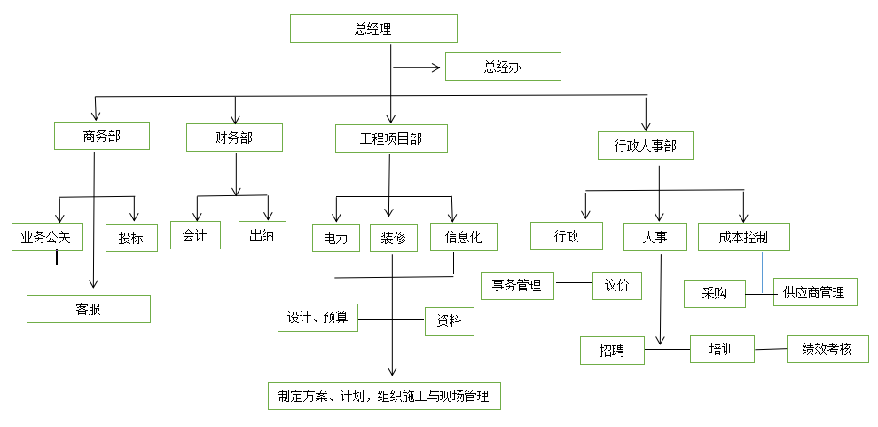 4075d1b0a5c10edd011c29e5d298977.png